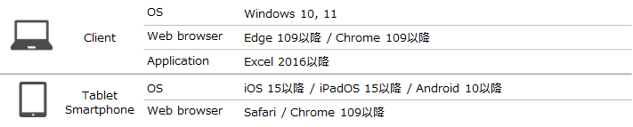 動作環境
Windows10, 11 / Edge 109以降 / Chrome 109以降
iOs 15以降 / iPadOS 15以降/ Android 10 以降 / Safari / Chrome 109以降