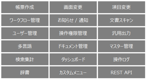 帳票作成 画面変更 項目変更 ワークフロー管理 お知らせ/通知 文書スキャン ユーザー管理 操作権限管理 汎用出力 多言語 ドキュメント管理 マスター管理 検索集計 ダッシュボード 操作ログ 辞書 カスタムメニュー REST API
